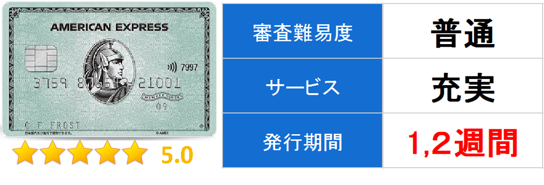 アメックスグリーン紹介バナー