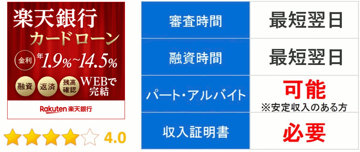 楽天スーパーローン キャプチャ